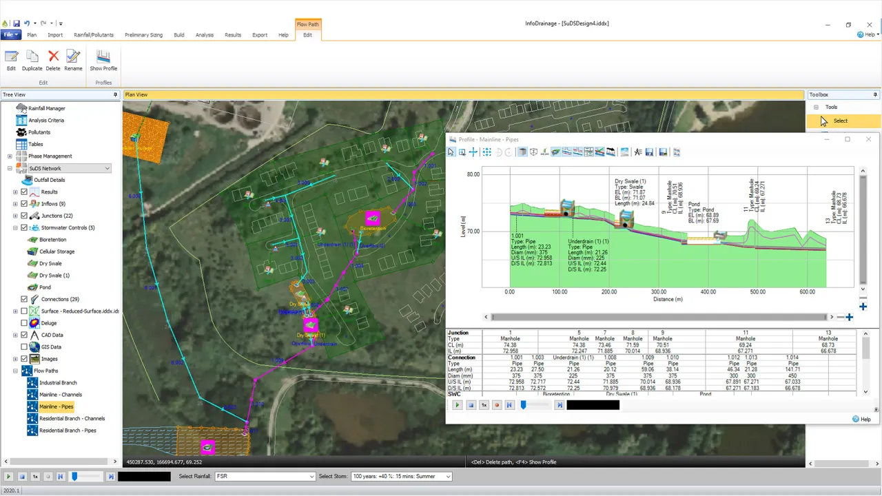 Captura Autodesk InfoDrainage Ultimate For Civil 1