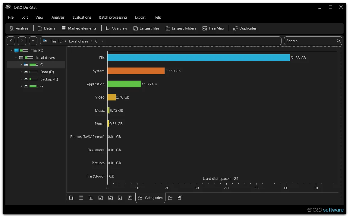 fmvem6ob-O&O DiskStat Professional 4.5.1364