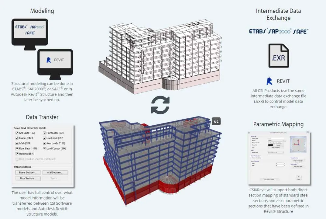 CSiXRevit-y3zmc8wc-Captura de Pantalla