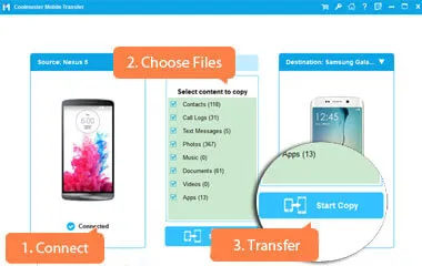 Coolmuster Mobile Transfer-llv60wta-Captura de Pantalla