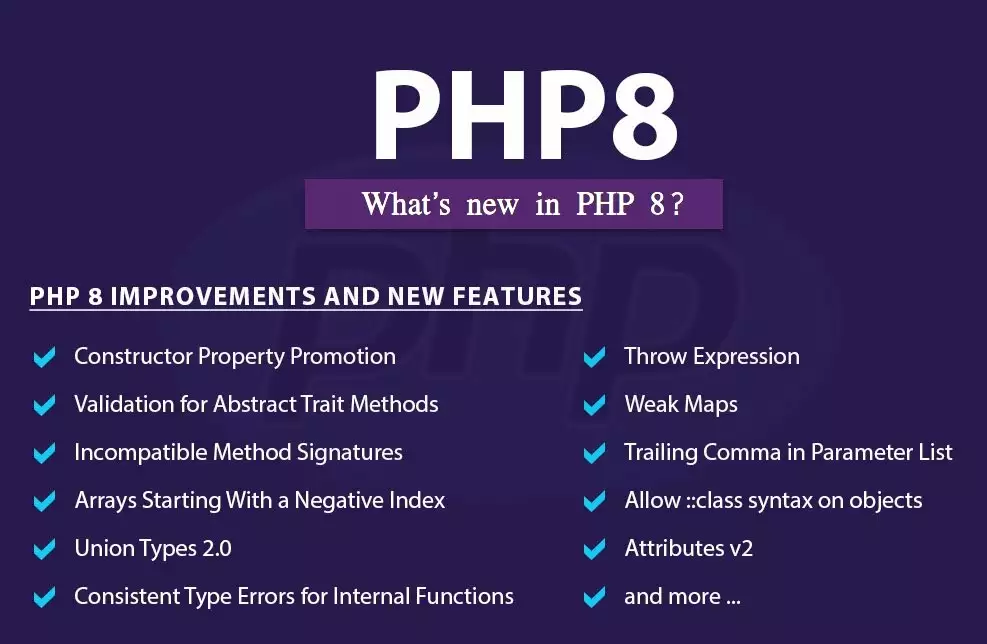 PHP-4f7b1gsv-Capturas de Pantalla