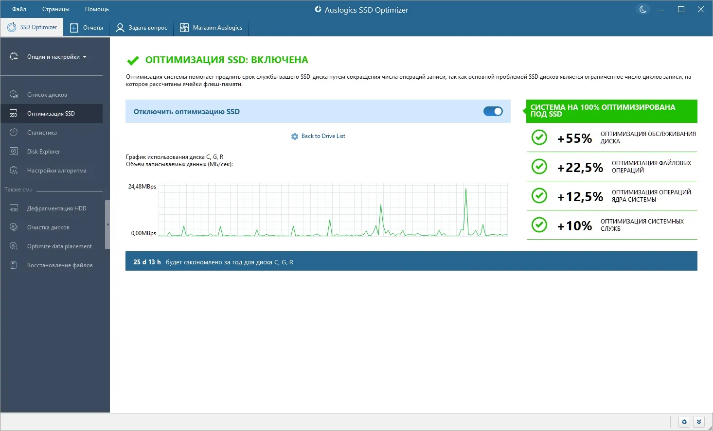 Captura Auslogics SSD Optimizer Pro 4oddnwri