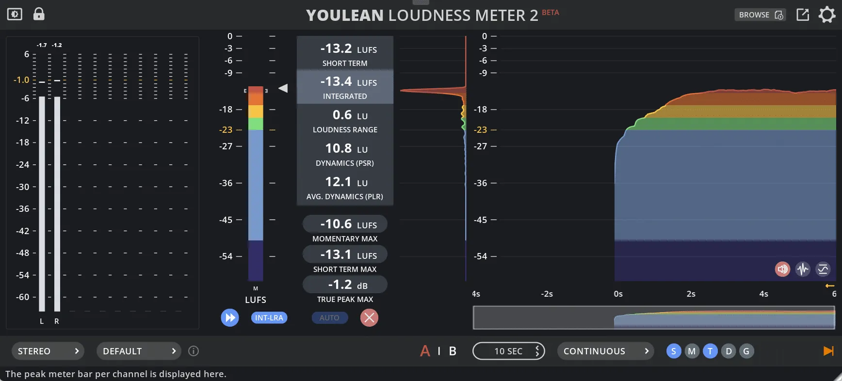 Captura Youlean Loudness Meter Ultra 6omg2ily