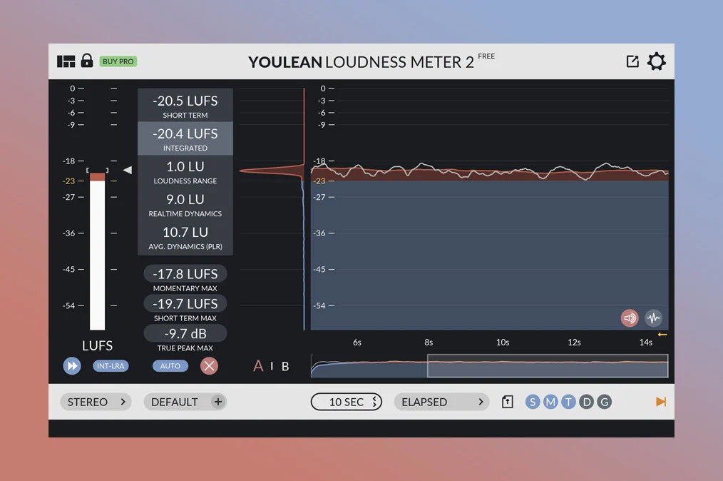 Captura Youlean Loudness Meter Ultra Imlvl8bk